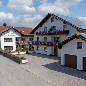Inn Memminger 